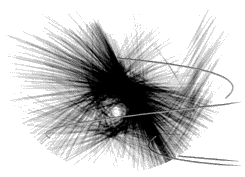 Poincaré map + noise